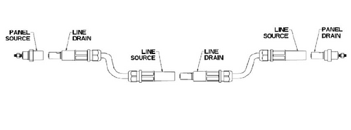 Kit Powerlock Cable Line Drain 500A