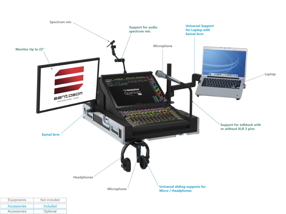 SANTOSOM MIXER Flight case PRO-3, DiGiCo Quantum 112