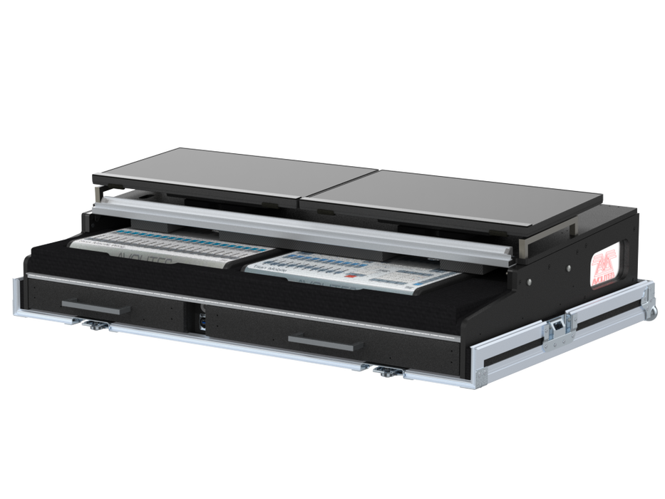 Santosom Integrated Solutions® (SIS) for LIVE Avolites Double, Avolites Titan Mobile & Wing