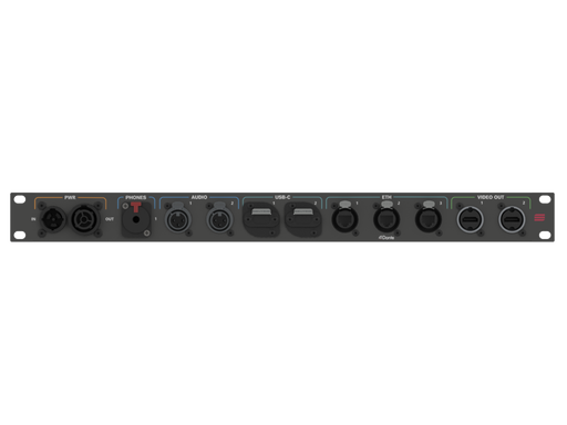 SANTOSOM Connect. System Aud.Wireless 1U(True1,NP3X,XLR,USBC,ETH,BNC)