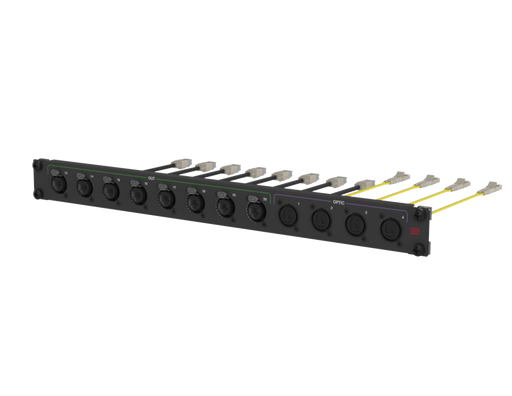 SANTOSOM Connection System Audio Wireless 1U, 12x OUT (8xETH, 4xOPT)
