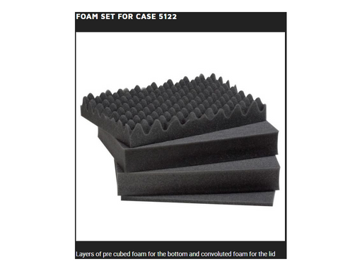 PLASTIC CASES FOAM For Case 5122