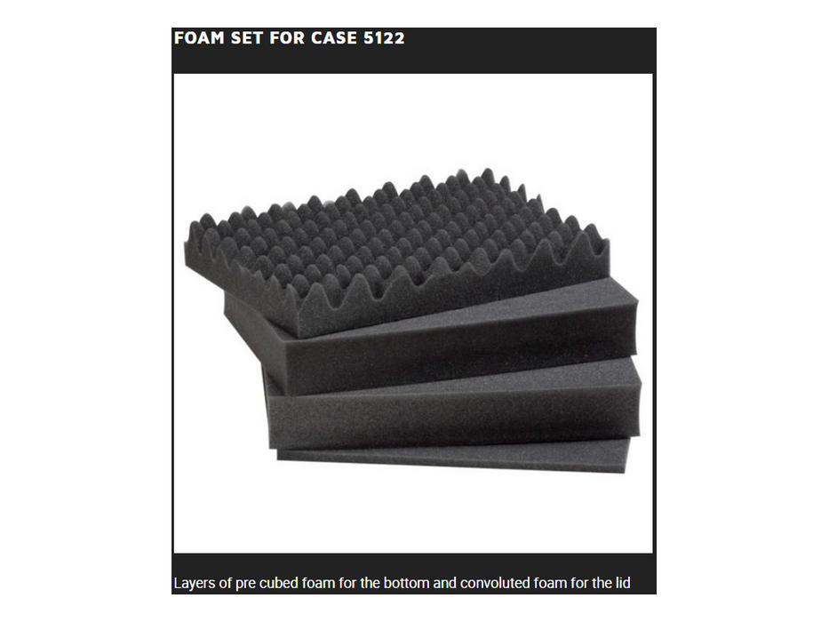 PLASTIC CASES FOAM For Case 5122