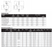 Santosom Rigging Flight case PRO, 2x CM-ET D8 Mod. B,C,F