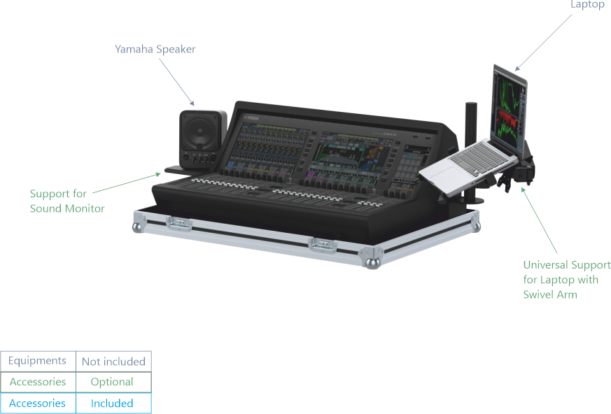 SANTOSOM MIXER Flight case COMPACT, Yamaha DM7