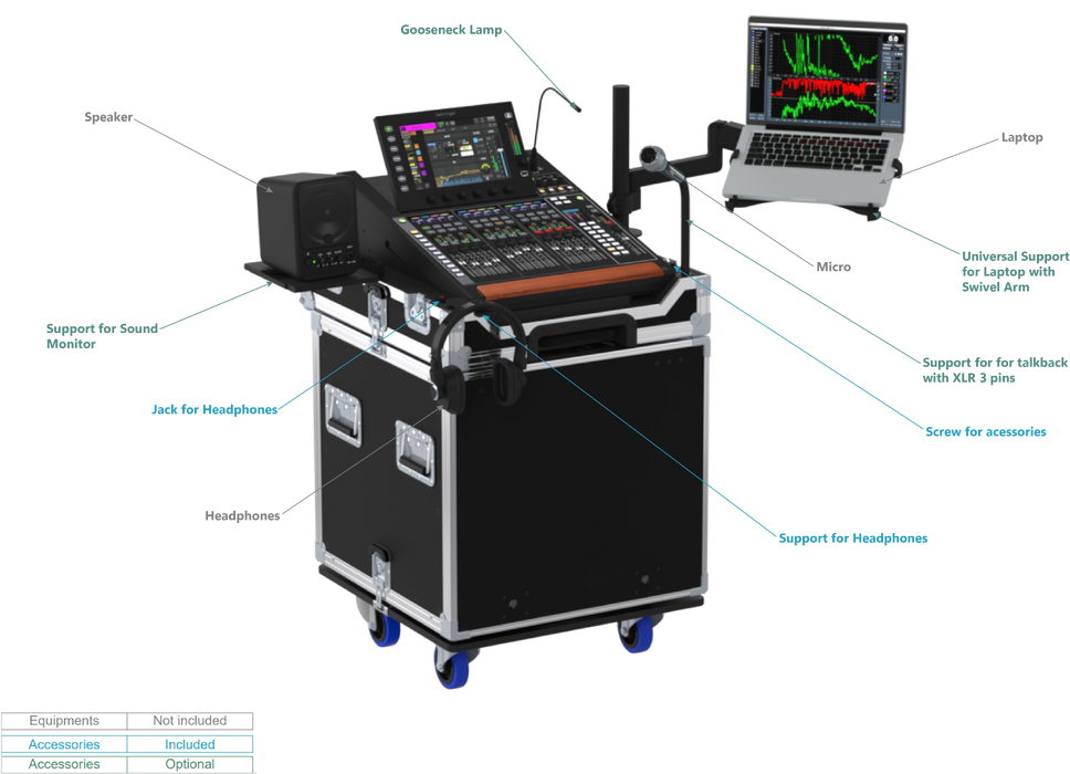 SANTOSOM Flight case, Behringer Wing compact (chariot et empilable)