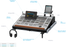 Santosom Mixer Flight case PRO-3, Behringer Wing