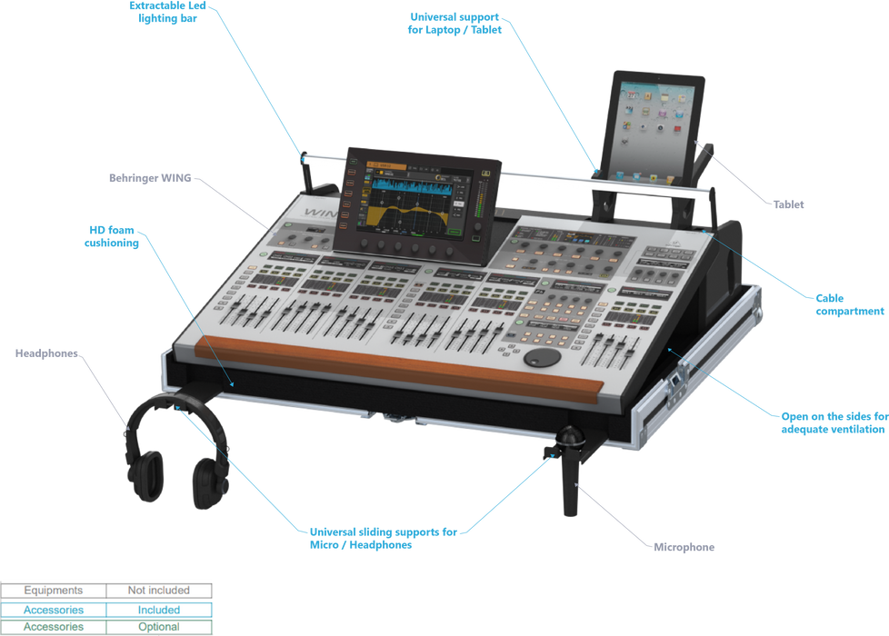 Santosom Mixer Flight case PRO-3, Behringer Wing