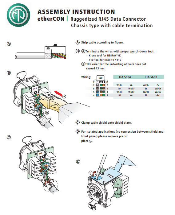 EtherCON RJ45 IDC Krone Cat.5 Chassis connector, Neutrik NE8FDV-YK