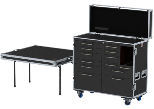 Santosom Roadcase Roadcase 5 Double, Serie 120, 19U