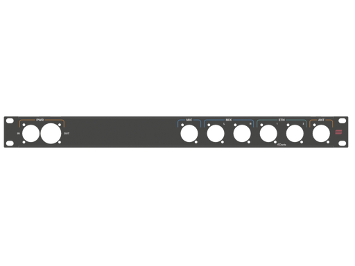 Santosom HARDWARE Rack Panel 1U, printed, (PWR, MIC + MIX, ETH, ANT)