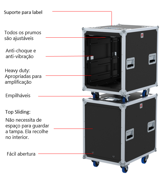 Santosom Rack Top Sliding, 14U 660-ARR