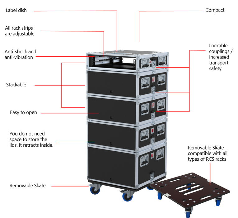 Santosom Integrated Solutions® (SIS) for Wireless Microphones, 4 CH, SHURE AXIENT® (EU)